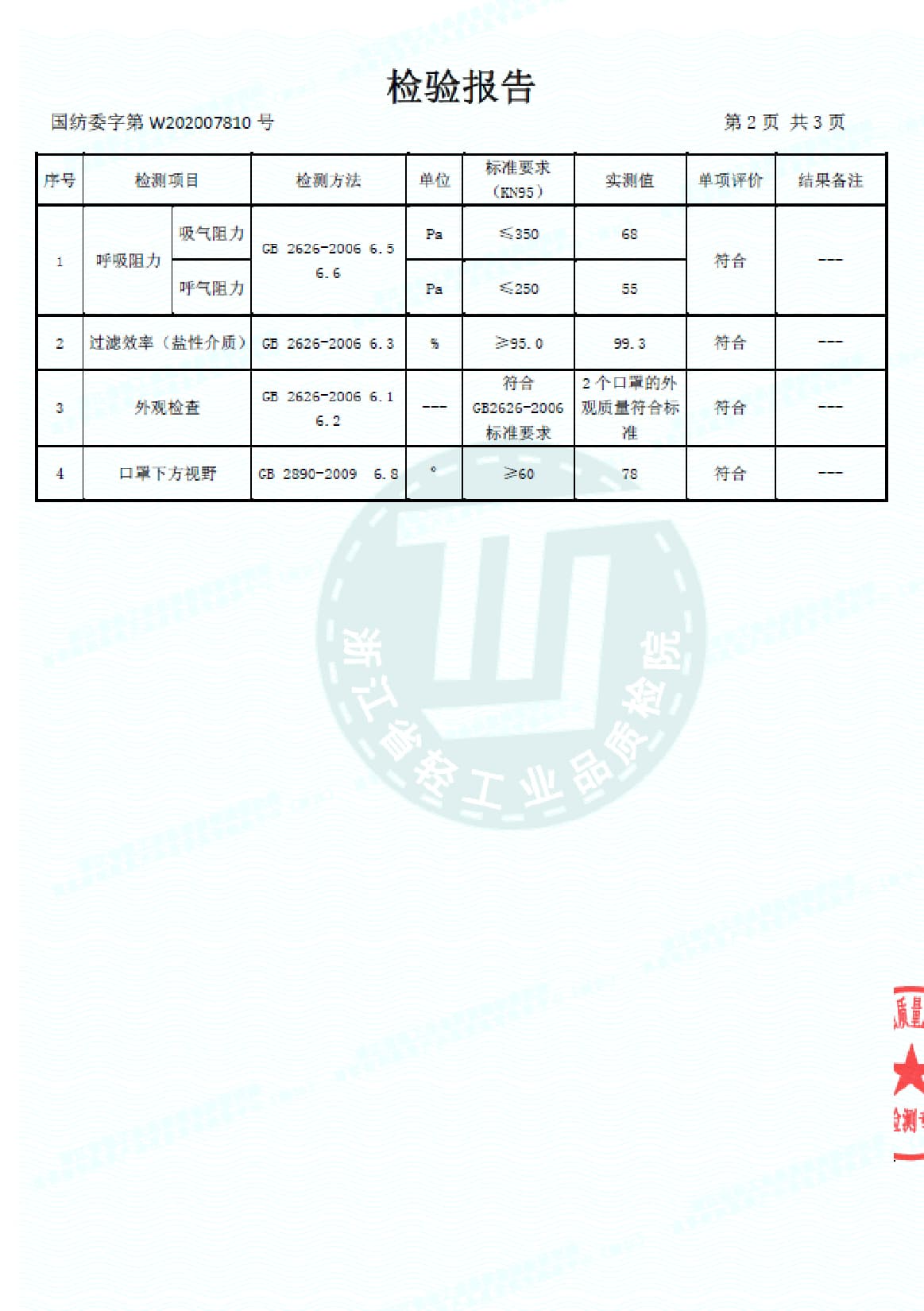 Mascarilla KN95 - FFP2 - imagen 9